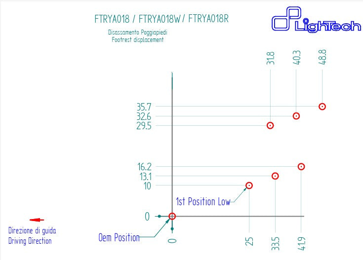 Sustav stražnjih kočnica R LighTech Yamaha YZF-R7 (21-26) FTRYA018R 
