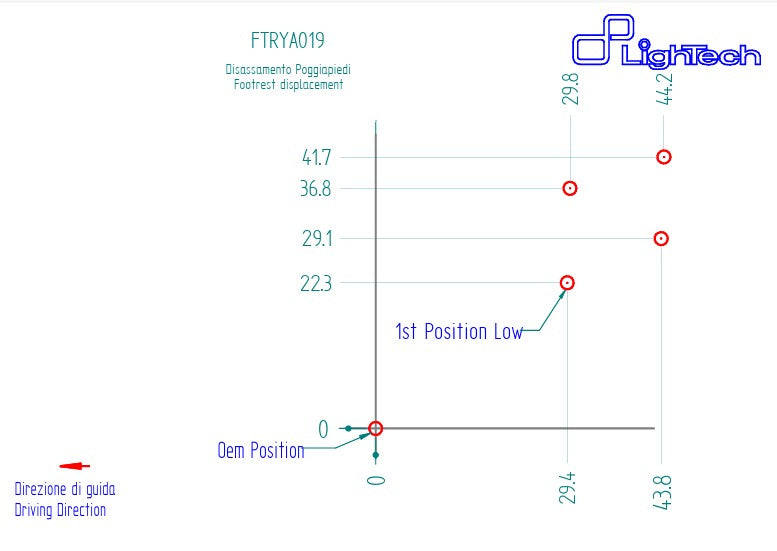 Sustav kočenja Track-Use LighTech Yamaha YZF-R3 (15-26) FTRYA019 
