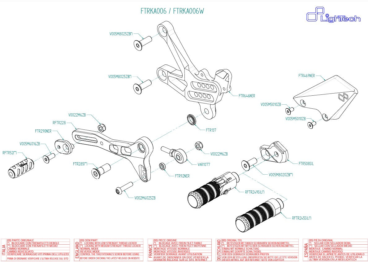 Sustav upravljača LighTech Kawasaki ZX-10 R/RR (16-20) FTRKA006/W 