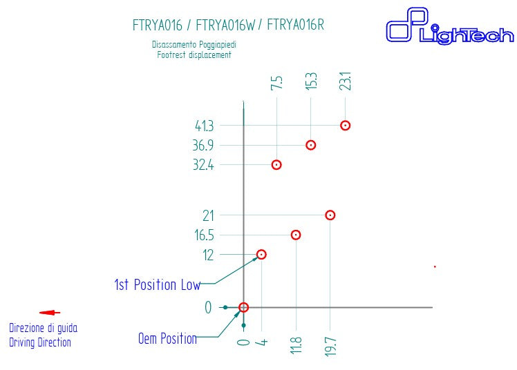 Sustav kočenja R LighTech Yamaha YZF-R1/M RN32, RN49 & RN65 (15-26) FTRYA016R 