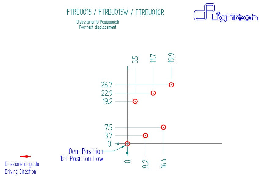 Sustav ispuha LighTech Ducati Panigale 959 (16-19) FTRDU015/W 