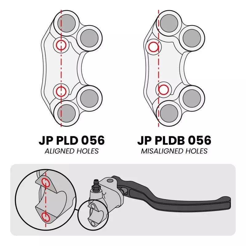 Upravljački prekidač Street desno JetPrime Ducati Panigale V4/S (25-26) JP PLD / PLDB 056 