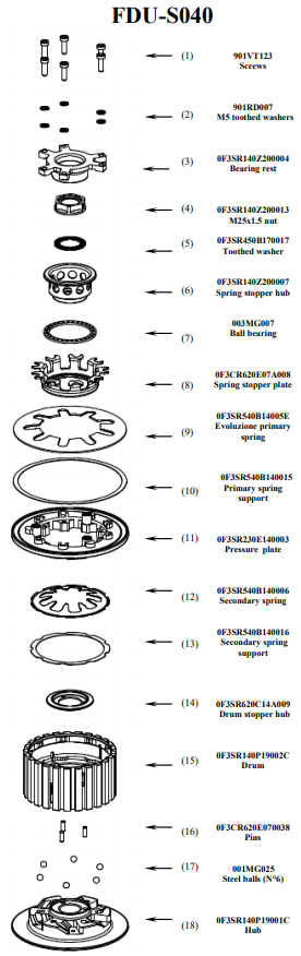 STM Anti-Hopping spojka Ducati Panigale 899 (13-16) FDU-S040 