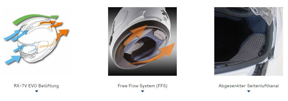 Arai RX-7V Evo kaciga Frost Black 