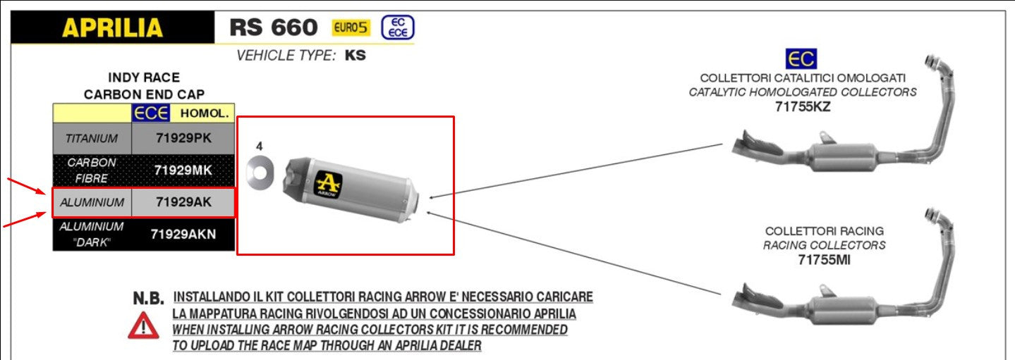 Arrow Slip-On Indy Race Aluminij Aprilia RS 660 (20-24) 71929AK 