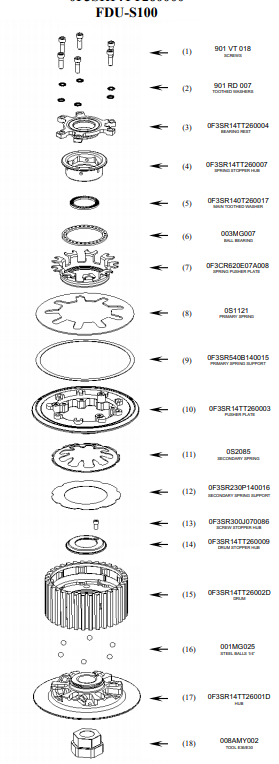 STM Anti-Hopping spojka Ducati Panigale V4/S (18-26) FDU-S100 