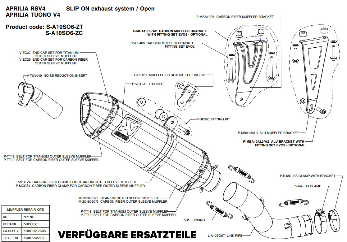 Akrapovic Slip-On Line (Karbon) Aprilia RSV4/Factory/R (09-14) S-A10SO6-ZC 