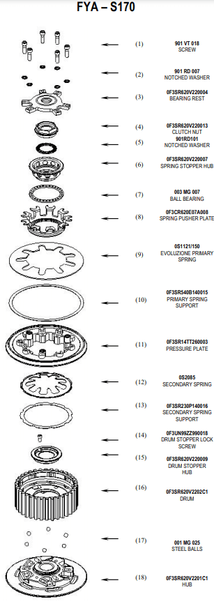STM Anti-Hopping spojka Yamaha YZF-R9 (25-26) FYA-S210 