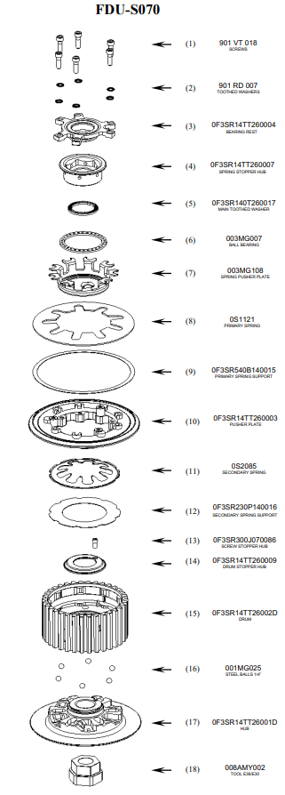 STM Antihopping spojka Ducati Panigale 959 (16-19) FDU-S070 