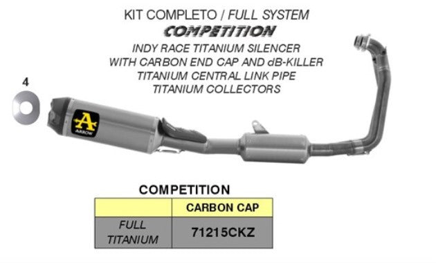 Arrow kompletnu ispušnu sustav Competition Titanium Aprilia RS 660 (20-24) 71215CKZ 
