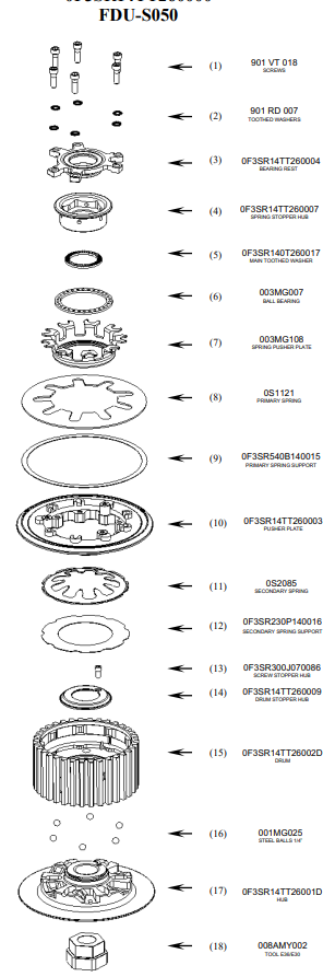 STM anti-hopping spojka Ducati Panigale 1199/S/R (12-17) FDU-S050 
