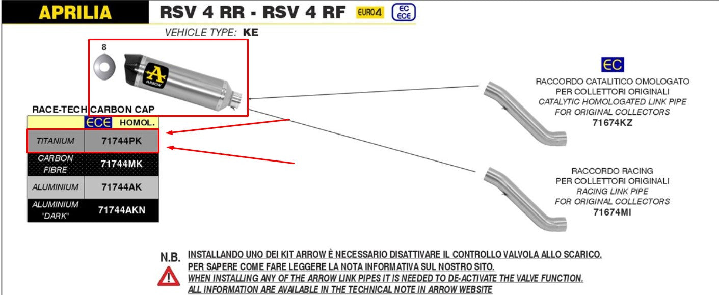 Arrow Slip-On Race-Tech Titan Aprilia RSV4/RR/RF (17-18) 71744PK 
