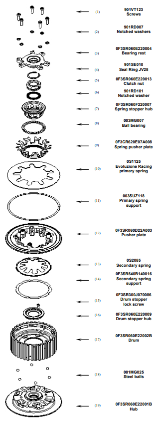 STM anti-hopping spojka BMW S1000RR K46 (09-18) FBM-S020 