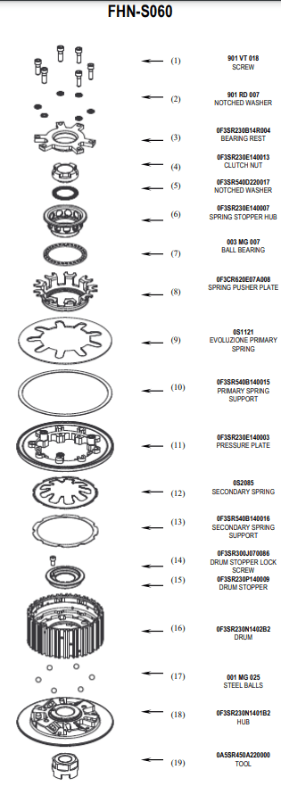 STM Anti-Hopping-Kvačilo Honda CBR 600 RR (03-18) FHN-S060 
